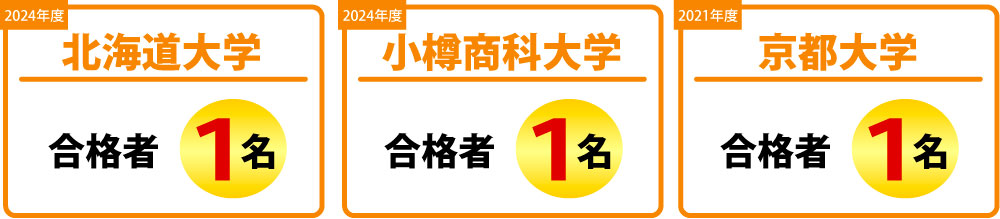 大学受験 合格実績